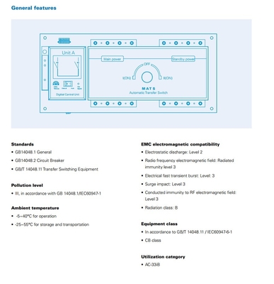 3 CB MATSA G1/A32 MATSB G1/A32 MATSC G1/A32 PDCG1 32A CB Controlador de tipo A B C
