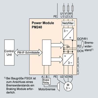 6SL3224-0BE27-5UA0 Pieza de repuesto esencial para el rendimiento óptimo de la máquina