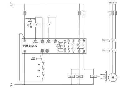 PSR-SCP-24DC/ESD/4X1/30 Relevos de seguridad La solución ideal para la protección industrial