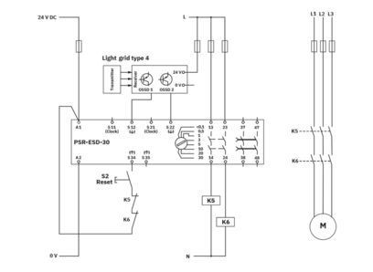 PSR-SCP-24DC/ESD/4X1/30 Relevos de seguridad La solución ideal para la protección industrial