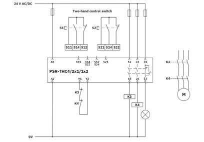 PSR-SPP-24UC/THC4/2X1/1X2 Relé de seguridad y de larga duración para aplicaciones industriales