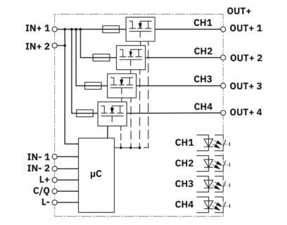 CBMC E4 24DC/1-10A IOL El interruptor electrónico para sus aplicaciones industriales