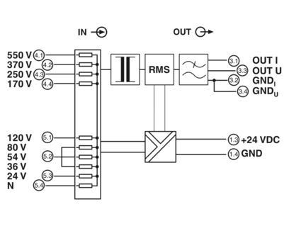 MINI MCR-2-RPS-I-I-OLP 2906446 La fuente de energía de repetidor perfecta para señales más fuertes