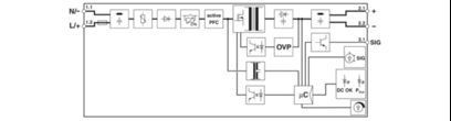 2904605 QUINT4-PS/1AC/12DC/2.5/PT Unidad de alimentación avanzada para máquinas industriales