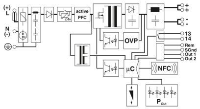 2904600 QUINT4-PS/1AC/24DC/5 Unidad de alimentación para aplicaciones de control industrial