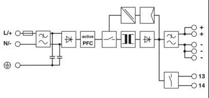 TRIO-PS-2G/1AC/24DC/20 2903151 La solución de energía definitiva para sus necesidades industriales