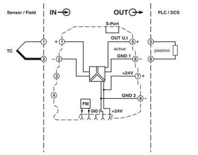 Transductor de medición de termopares de alta precisión MINI MCR-TC-UI-NC para la industria