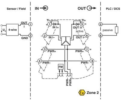 Condicionador de señal de tipo industrial MINI MCR-2-UI-UI 2902037 para un rendimiento óptimo