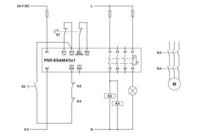 PSR-SPP-24UC/ESAM4/3X1/1X2/B Relé de seguridad 2900510 Protección para equipos industriales