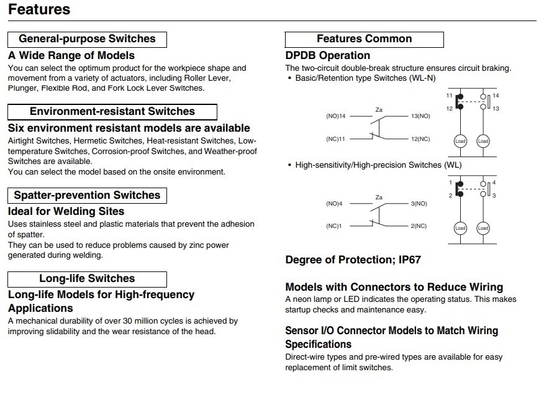 Los interruptores de viaje OMR WLCA12-2N-N La solución definitiva para su negocio
