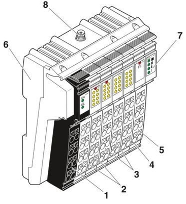 Experiencia de transferencia de datos rápida y segura con el conjunto inalámbrico ILB BT ADIO MUX-OMNI 2884208