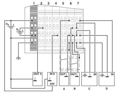 Experiencia de transferencia de datos rápida y segura con el conjunto inalámbrico ILB BT ADIO MUX-OMNI 2884208