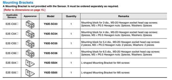 2M OMS Sensores de proximidad inductivos E2E-C03SR8-WC-B1 para las necesidades de automatización industrial