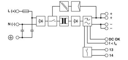 Unidad de alimentación de 24 VDC 5A QUINT-PS/1AC/24DC/2866750 para sistemas de automatización industrial