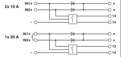 El módulo de redundancia TRIO-DIODE/48DC/2X10/1X20 garantiza operaciones ininterrumpidas 2866527