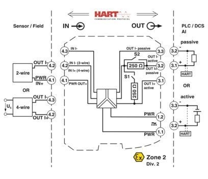 MACX MCR-SL-RPSSI-I-UP 2865968 Repetidor de alimentación para sistemas de automatización industrial