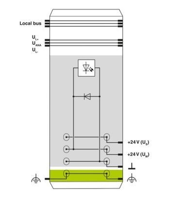 IB IL 24 PWR IN-PAC Power Module 2861331 La solución de energía perfecta para su industria