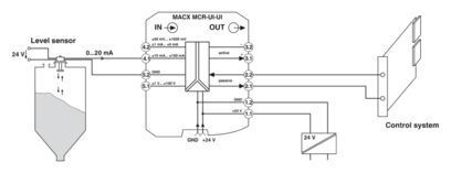 Condicionador de señal de grado industrial MACX MCR-UI-UI-NC 2811446 para obtener resultados óptimos