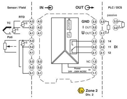 MACX MCR-T-UI-UP 2811394 Transductor de medición de temperatura para aplicaciones industriales