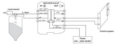 MACX MCR-UI-UI-UP-NC 2811297 Condicionador de señal para mejorar la amplificación de la señal
