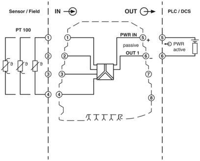 Transductor de temperatura para aplicaciones industriales