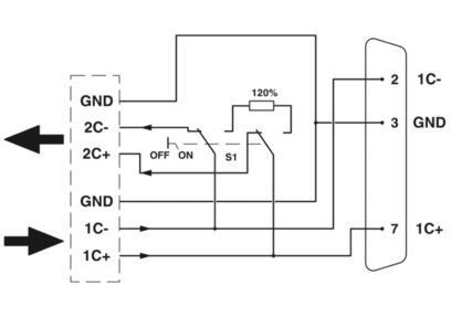 2744694 D-SUB bus connector SUBCON-PLUS-CAN el ajuste perfecto para sus necesidades B2B