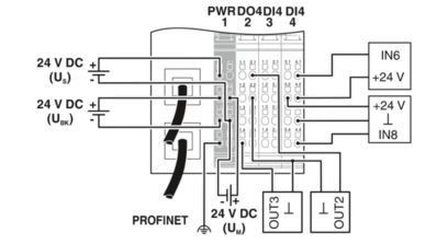 IL PN BK DI8 DO4 2TX-PAC Conector de buses 2703994 para soluciones de comunicación industrial