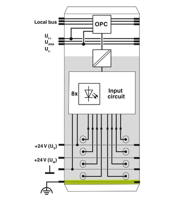 IL PN BK DI8 DO4 2TX-PAC Conector de buses 2703994 para soluciones de comunicación industrial