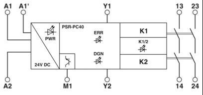 Relay de acoplamiento PSR-PC40-2NO-1DO-24DC-SC versátil 2700588 para aplicaciones industriales