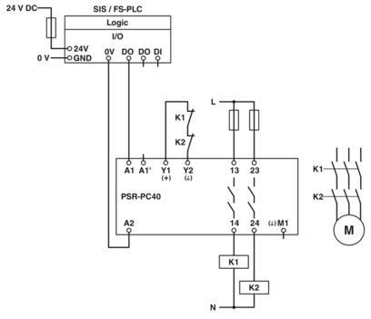 Relay de acoplamiento PSR-PC40-2NO-1DO-24DC-SC versátil 2700588 para aplicaciones industriales