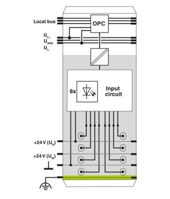 2700173 IB IL 24 DI8/HD-PAC Módulo digital con 8 entradas de velocidad y fuente de alimentación de corriente continua de 24 V