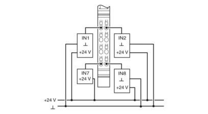 2700173 IB IL 24 DI8/HD-PAC Módulo digital con 8 entradas de velocidad y fuente de alimentación de corriente continua de 24 V