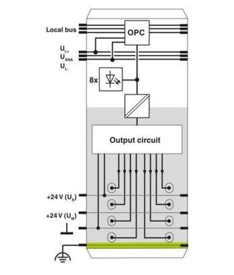 2700173 IB IL 24 DI8/HD-PAC Módulo digital con 8 entradas de velocidad y fuente de alimentación de corriente continua de 24 V
