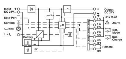 2320500 IFS-USB-DATACABLE Cable de datos de alta velocidad para una transferencia de datos rápida y precisa