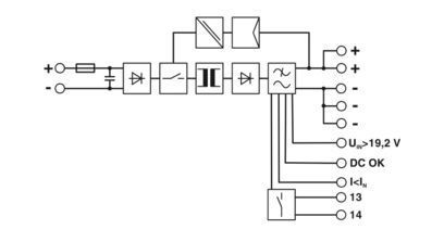 Actualice sus equipos industriales con el convertidor QUINT-PS/24DC/24DC/10 DC/DC 2320092
