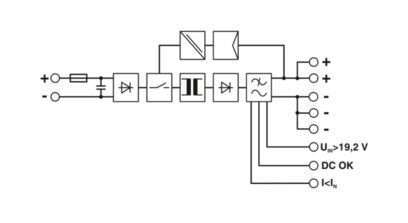 Actualice sus equipos industriales con el convertidor QUINT-PS/24DC/24DC/10 DC/DC 2320092