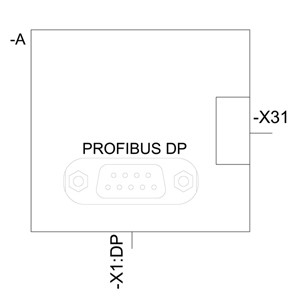 Red industrial simplificada con el módulo de comunicación PROFIBUS 3RW5980-0CP00