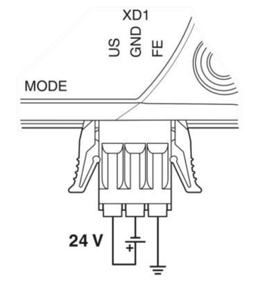Experiencia de transferencia de datos rápida y segura con el módulo inalámbrico FL WLAN 2010 1119246