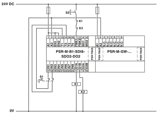 22.61*112.58*113.6mm Tamaño Interfaz de datos de protección PSR-M-GW-PN-SC para el relé de acoplamiento