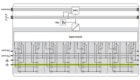 2861250 IB IL 24 DI 16-PAC Modulo de alimentación con nivel de protección IP20 por contacto con Phoenix