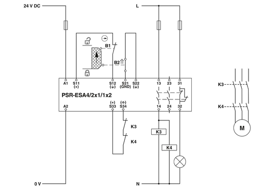 PSR-SPP-24UC/ESA4/2X1/1X2 Relé de seguridad que garantizan procesos industriales seguros y fluidos