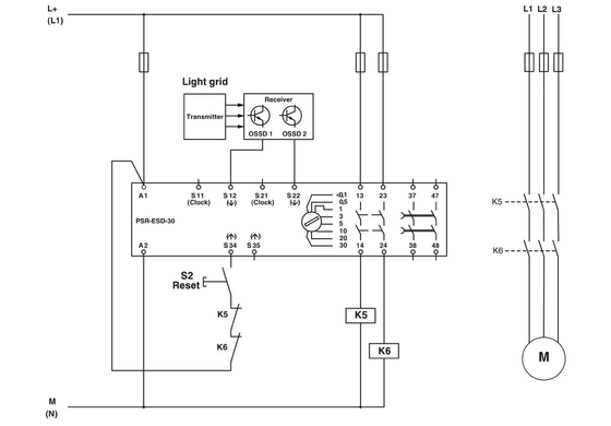Los relés de seguridad de contacto Phoenix 2981800 PSR-SCP-24DC/ESD/4X1/30 para el apagado de seguridad