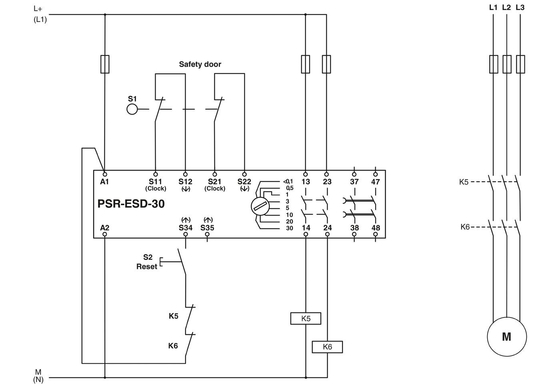 Los relés de seguridad de contacto Phoenix 2981800 PSR-SCP-24DC/ESD/4X1/30 para el apagado de seguridad