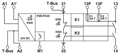 PSR-PC20-1NO-1NC-24DC-SC Relay de seguridad para protección de carga de contacto y apagado de seguridad