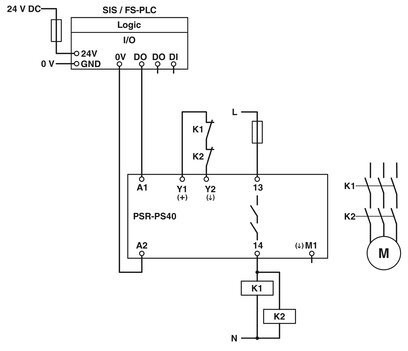 Relay de acoplamiento de contacto Phoenix PSR-PS40-1NO-1DO-24DC-SC para aplicaciones de protección