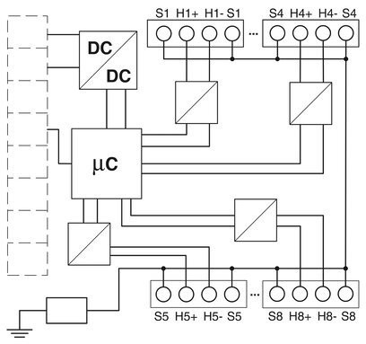 Conecte eficientemente sus dispositivos de automatización con el convertidor de protocolo GW PL HART8-BUS