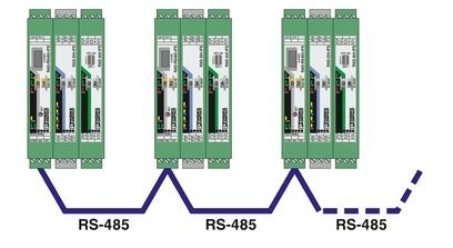 Módulo de comunicación RAD-RS485-IFS La solución perfecta para sus necesidades de transferencia de datos