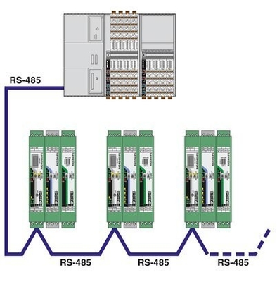 Módulo de comunicación RAD-RS485-IFS La solución perfecta para sus necesidades de transferencia de datos