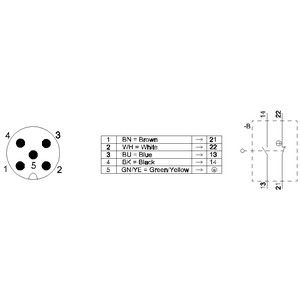 Grado industrial 3SE5114-0CD02-1AL0 Interruptor de posición con chorro de rodillos