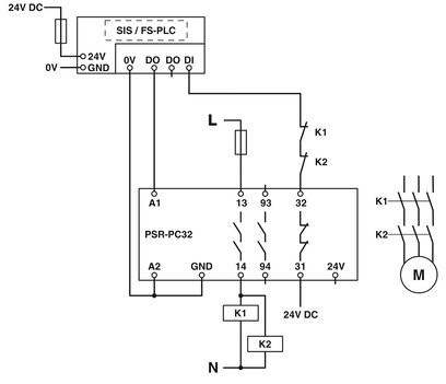17.5*112.2*114.5mm Relé de acoplamiento PSR-PC32-2NO-1NC-24-230UC-SC para el control eléctrico